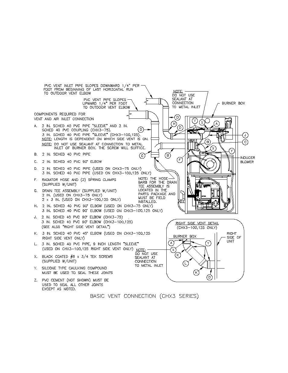 Thermo Pride Gas/Propane Furnace Premiere Series 2-Stage CHX3 User Manual | Page 23 / 65
