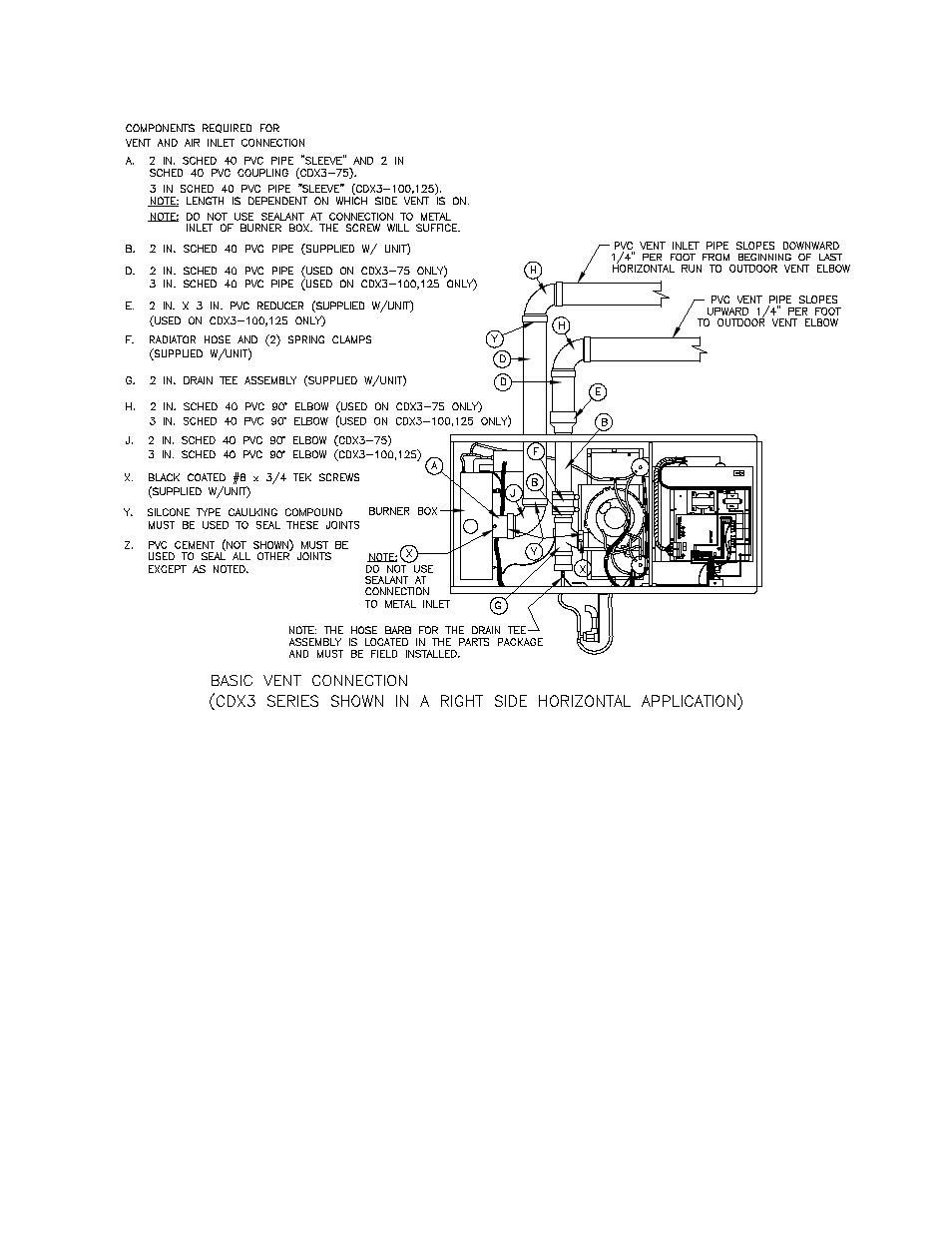 Thermo Pride Gas/Propane Furnace Premiere Series 2-Stage CHX3 User Manual | Page 25 / 65