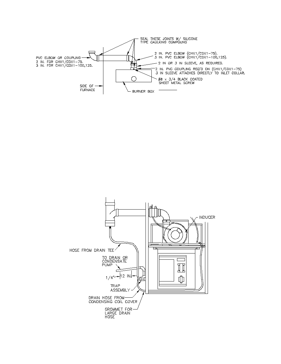 Thermo Pride Gas/Propane Furnace Premiere Series 2-Stage CHX3 User Manual | Page 28 / 65