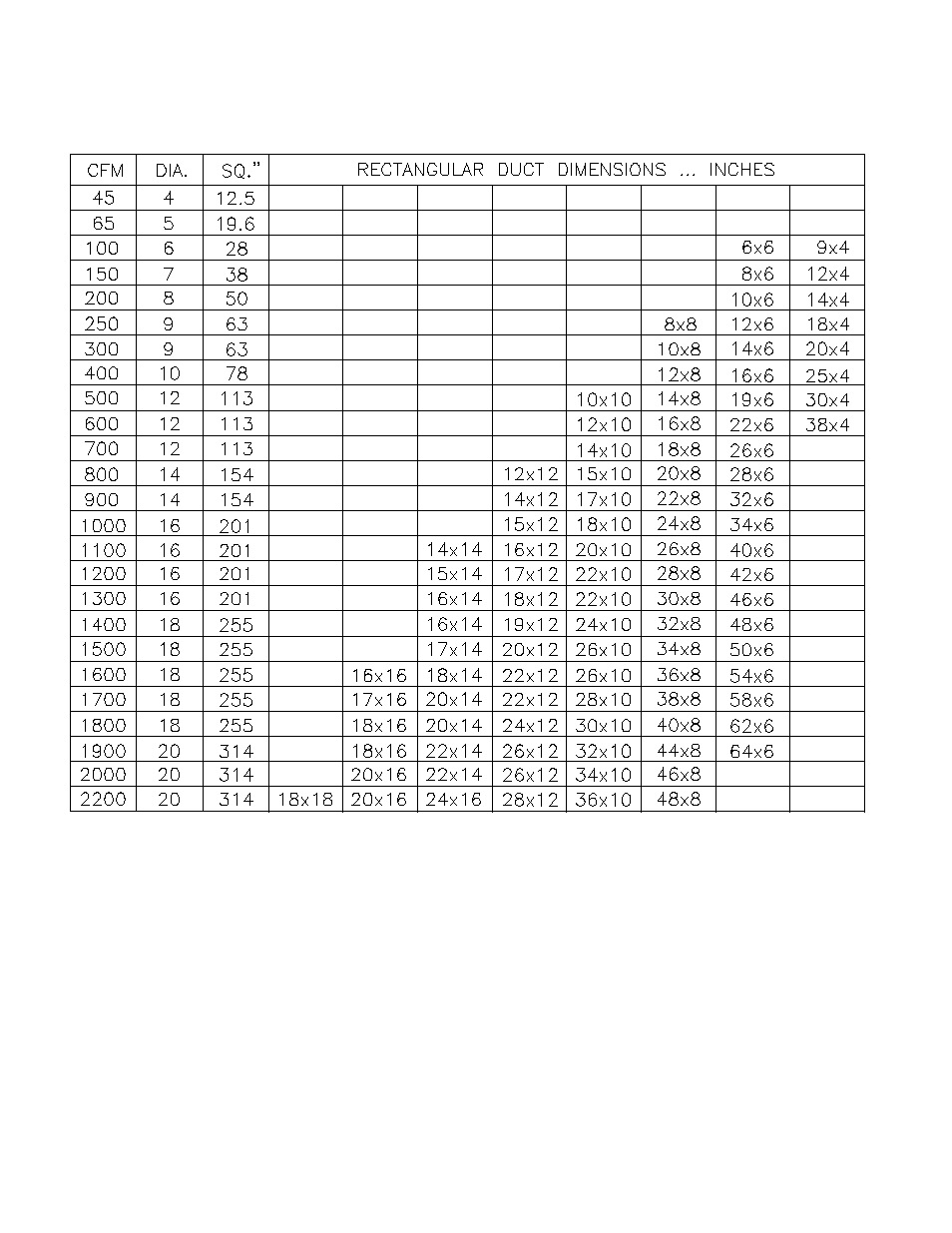 Thermo Pride Gas/Propane Furnace Premiere Series 2-Stage CHX3 User Manual | Page 34 / 65