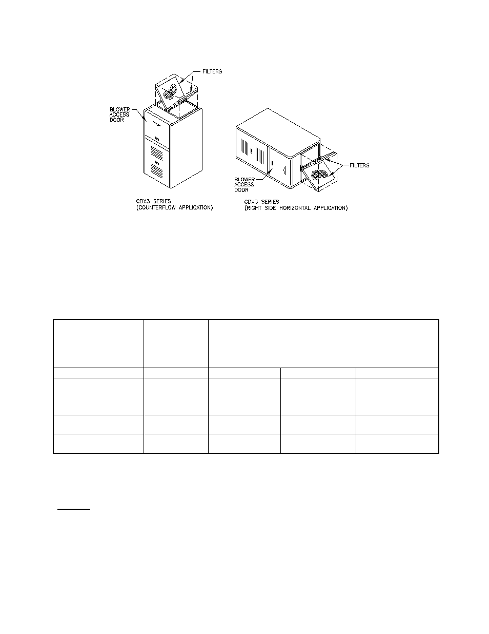 Thermo Pride Gas/Propane Furnace Premiere Series 2-Stage CHX3 User Manual | Page 36 / 65
