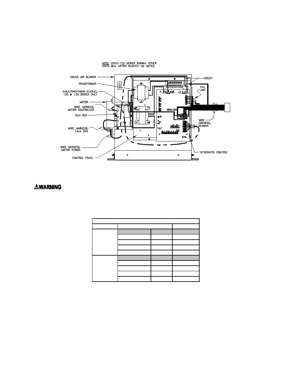 Thermo Pride Gas/Propane Furnace Premiere Series 2-Stage CHX3 User Manual | Page 39 / 65