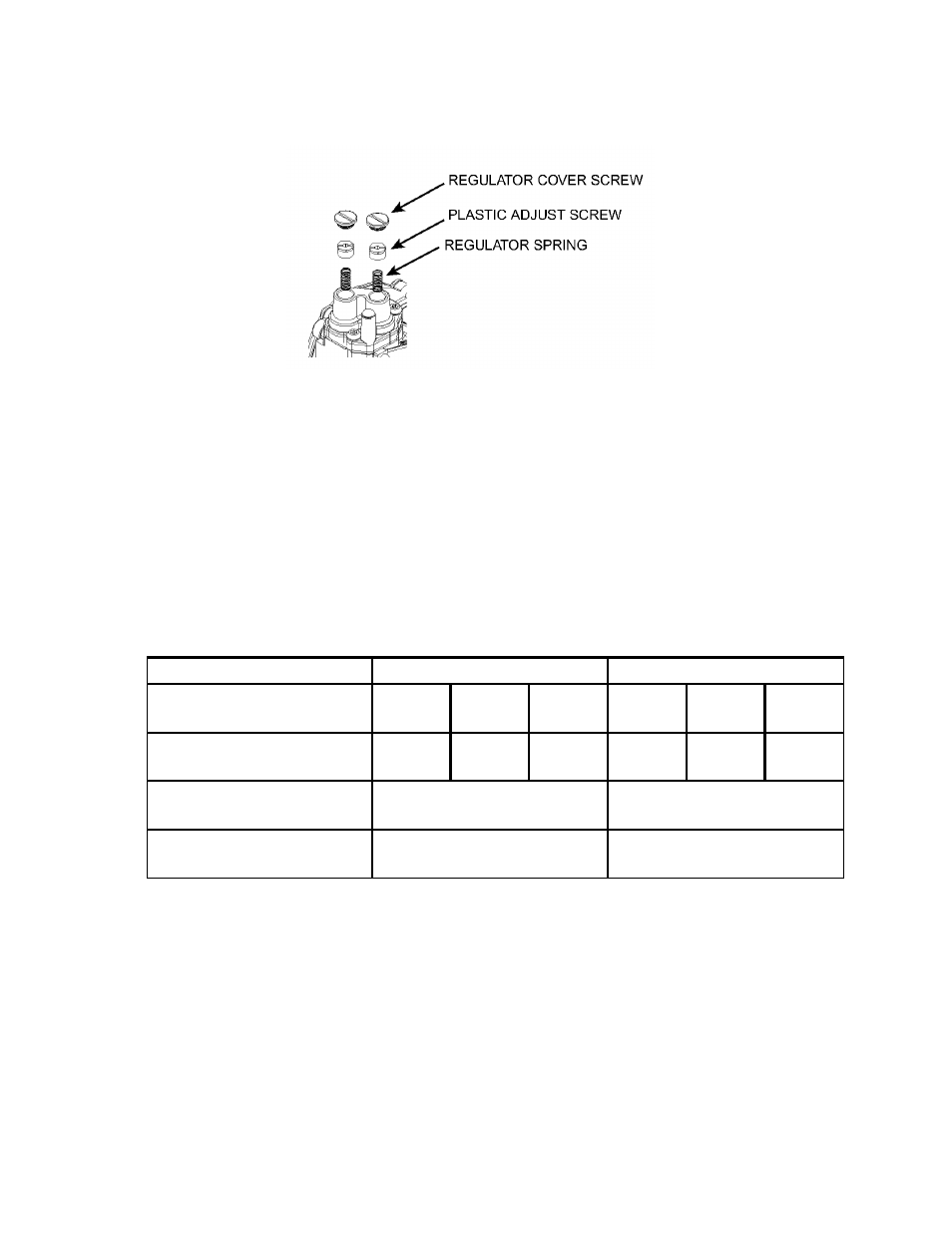 Thermo Pride Gas/Propane Furnace Premiere Series 2-Stage CHX3 User Manual | Page 48 / 65