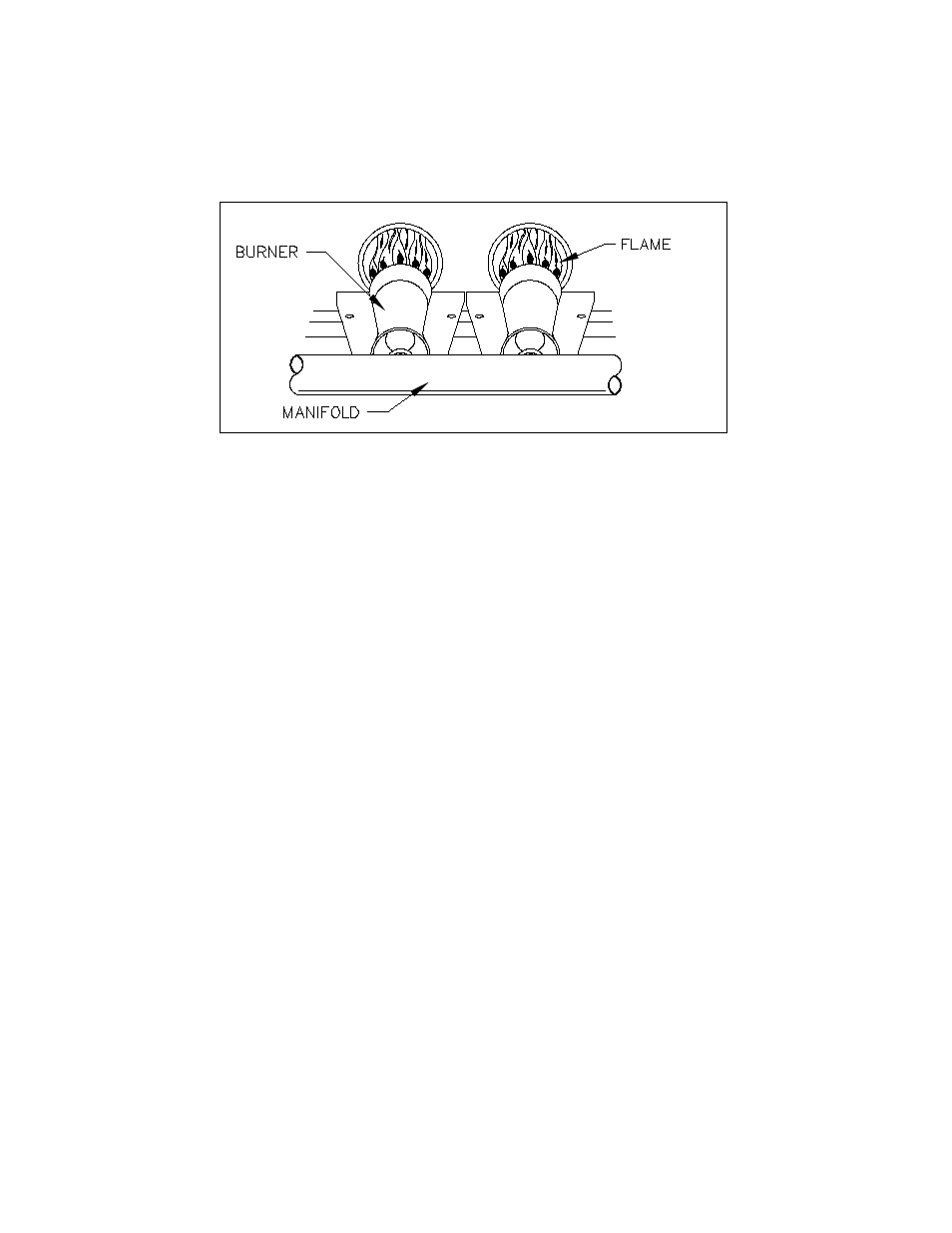 Thermo Pride Gas/Propane Furnace Premiere Series 2-Stage CHX3 User Manual | Page 50 / 65