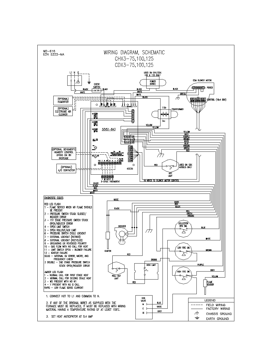 Thermo Pride Gas/Propane Furnace Premiere Series 2-Stage CHX3 User Manual | Page 64 / 65