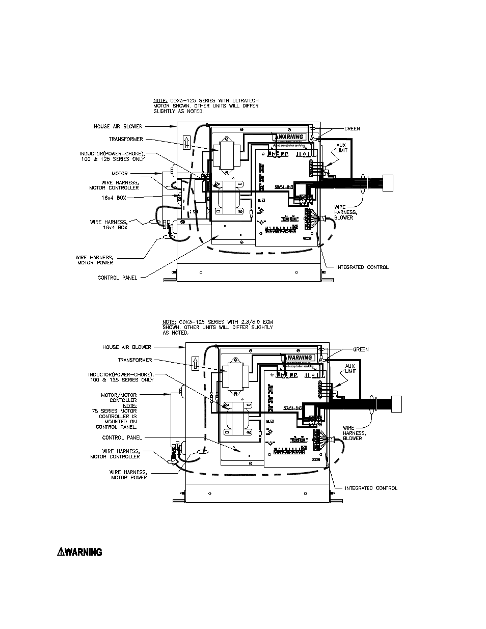 Thermo Pride Gas/Propane Furnace with ECM Blower CHX3 User Manual | Page 5 / 15