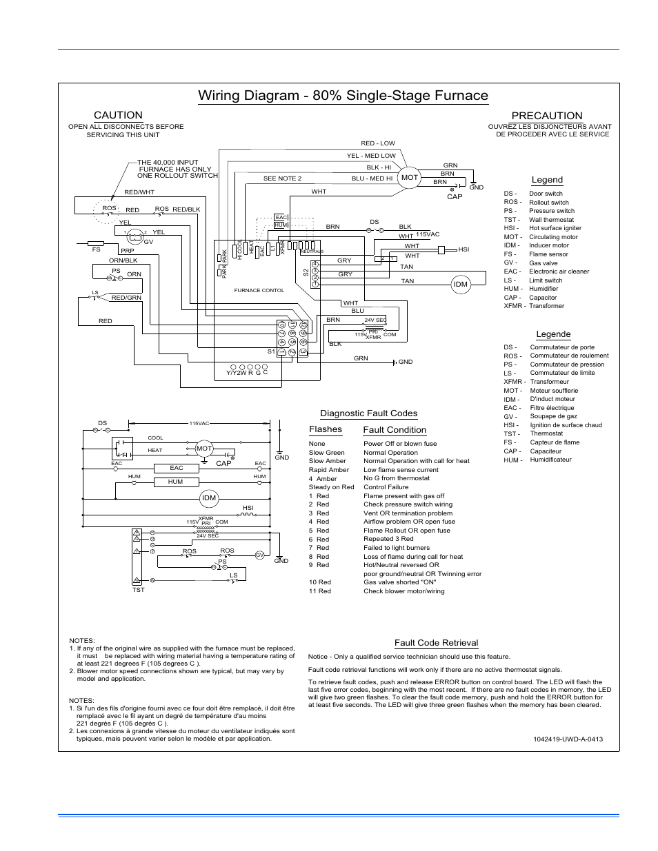 Wiring diagram - 80% single-stage furnace, Caution precaution, Figure 28: wiring diagram | Flashes diagnostic fault codes fault condition, Fault code retrieval, Legend, Legende | Thermo Pride Spirit Gas TG8S Single Stage PSC 80% User Manual | Page 29 / 32