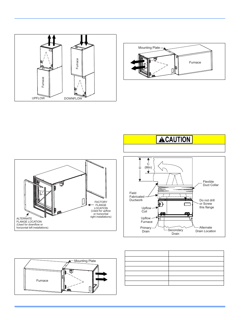 Thermo Pride Spirit Gas TG8S Single Stage PSC 80% User Manual | Page 6 / 32