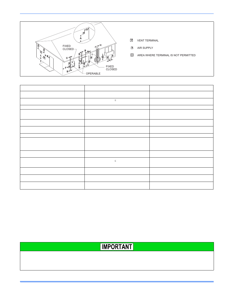 Thermo Pride Spirit Gas TG9S Single Stage PSC 95.5% User Manual | Page 25 / 42