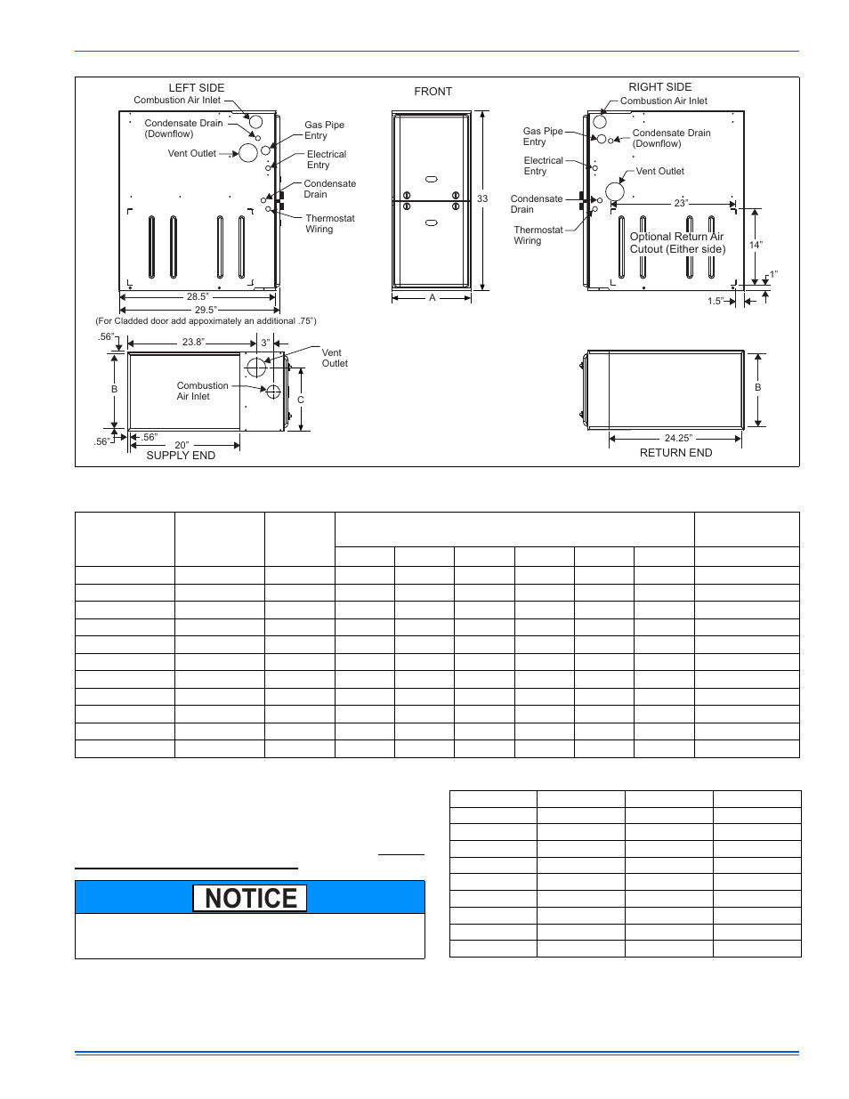 Notice | Thermo Pride Spirit Gas TG9S Single Stage PSC 95.5% User Manual | Page 9 / 42