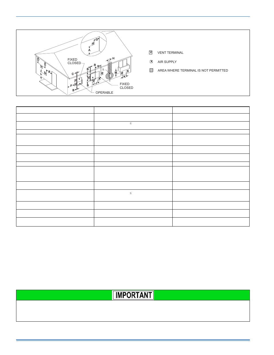 Thermo Pride Spirit Gas TP9C Modulating ECM 97.5% User Manual | Page 30 / 46