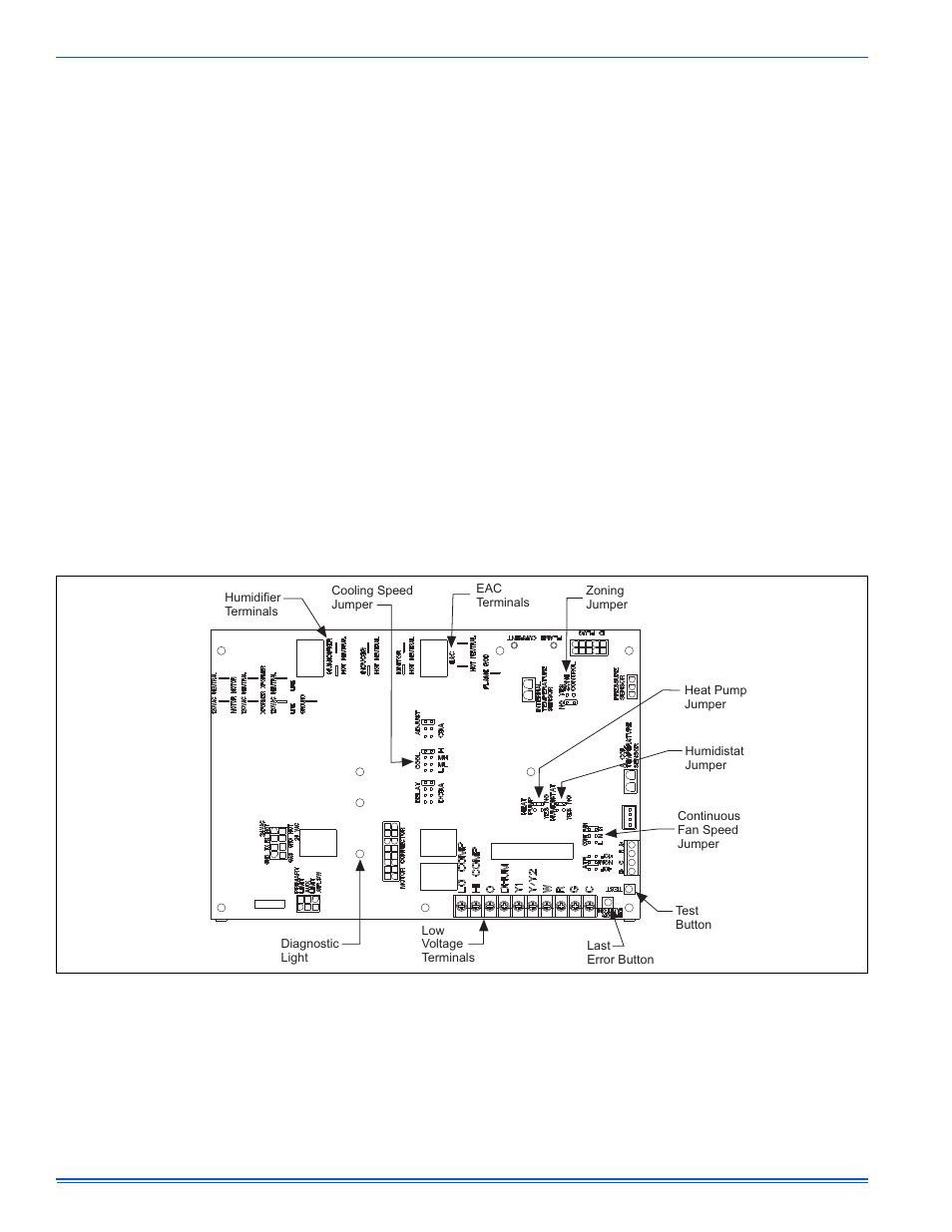Thermo Pride Spirit Gas TP9C Modulating ECM 97.5% User Manual | Page 38 / 46
