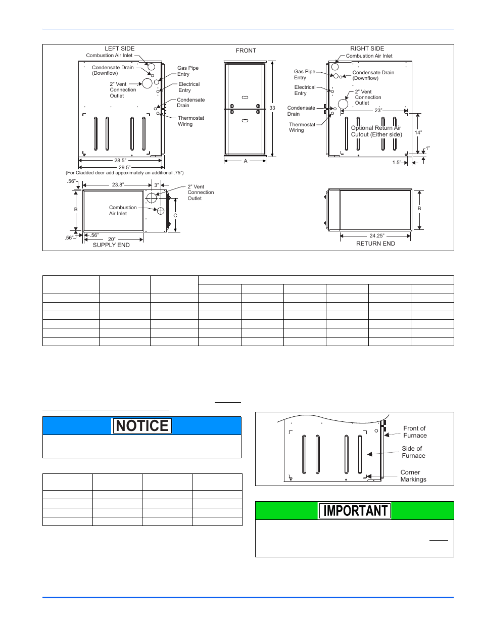 Notice | Thermo Pride Spirit Gas TP9C Modulating ECM 97.5% User Manual | Page 9 / 46