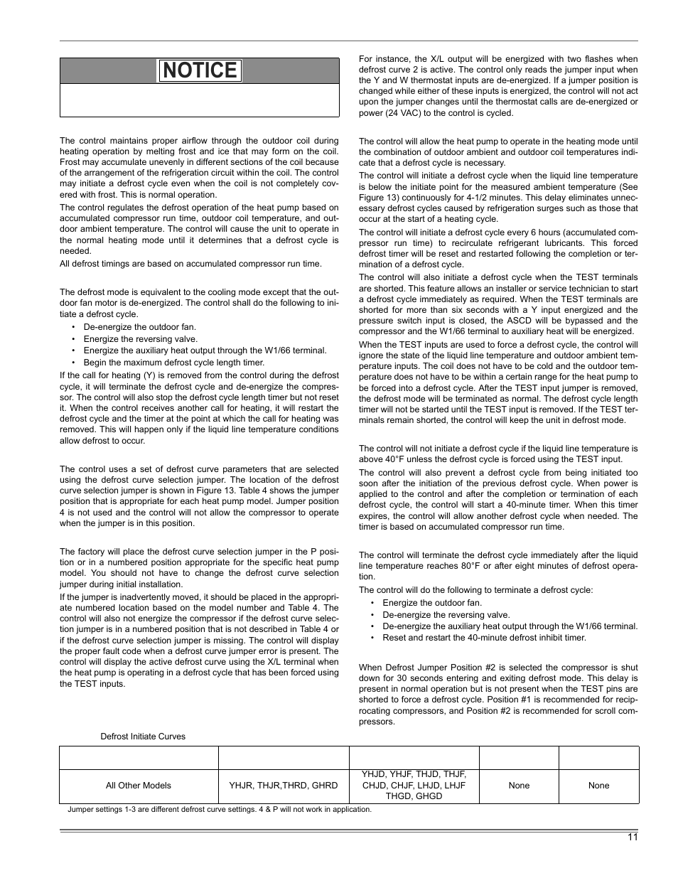 Notice | Thermo Pride LX-13 User Manual | Page 11 / 16