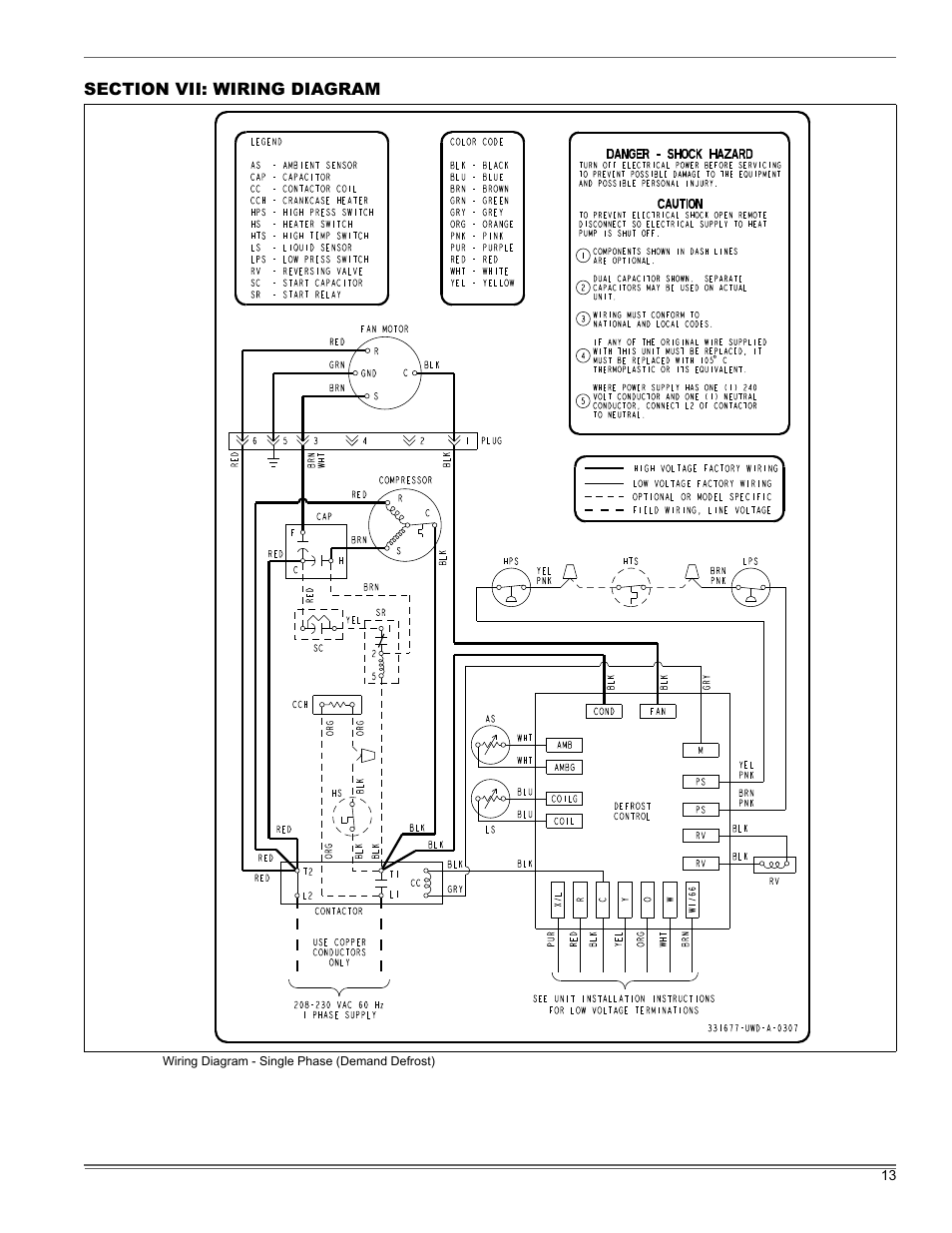Thermo Pride LX-13 User Manual | Page 13 / 16