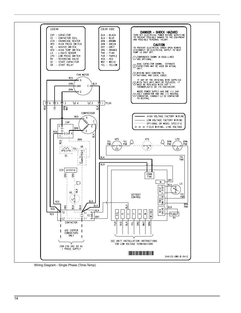 Thermo Pride LX-13 User Manual | Page 14 / 16