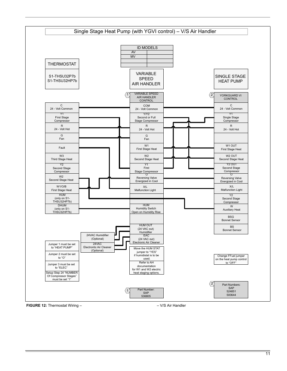 Thermostat, Variable speed air handler single stage heat pump | Thermo Pride Premiere XT 16 SEER User Manual | Page 11 / 24