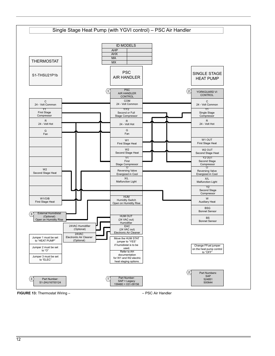 Thermostat, Psc air handler single stage heat pump | Thermo Pride Premiere XT 16 SEER User Manual | Page 12 / 24