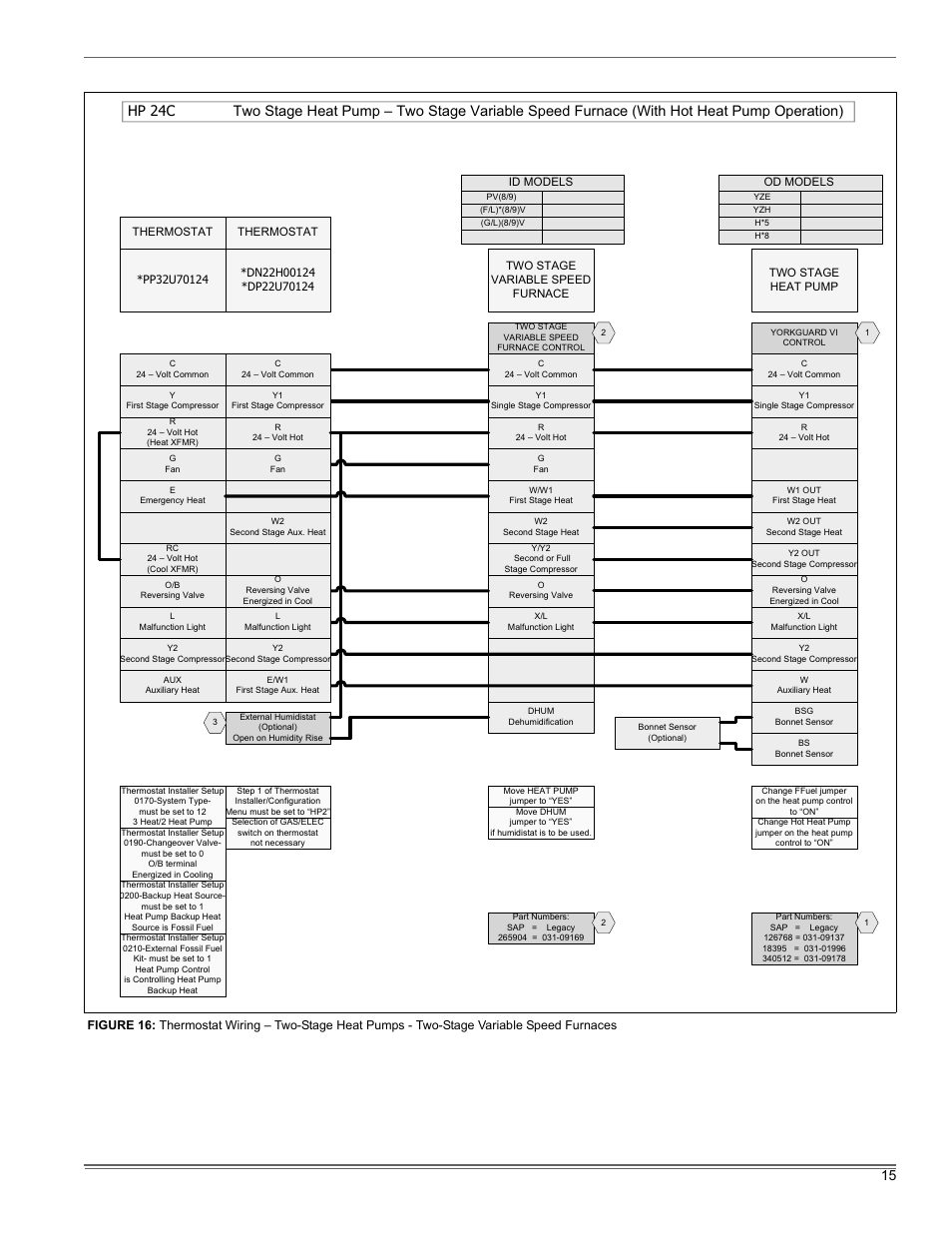 Thermo Pride Premiere XT 16 SEER User Manual | Page 15 / 24