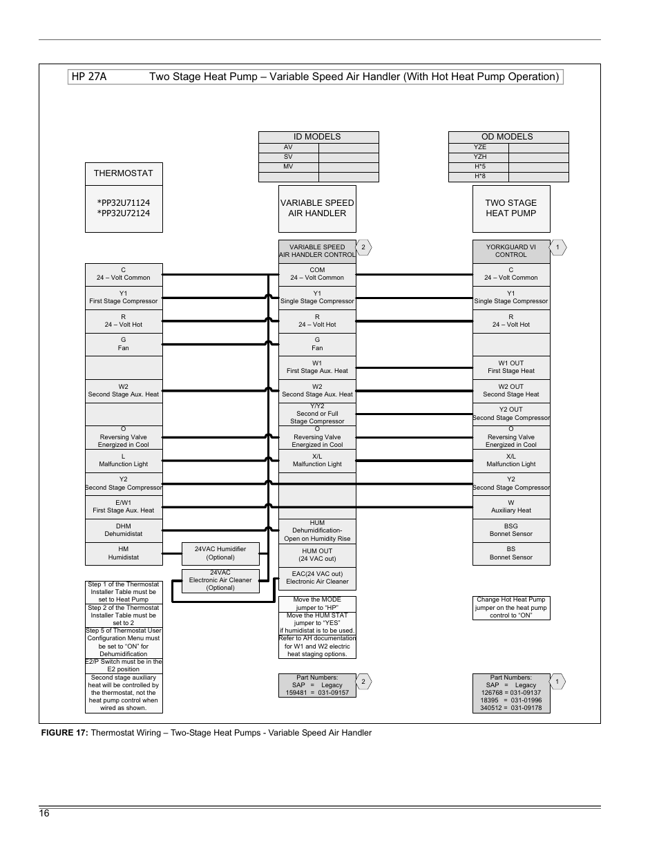 Thermo Pride Premiere XT 16 SEER User Manual | Page 16 / 24