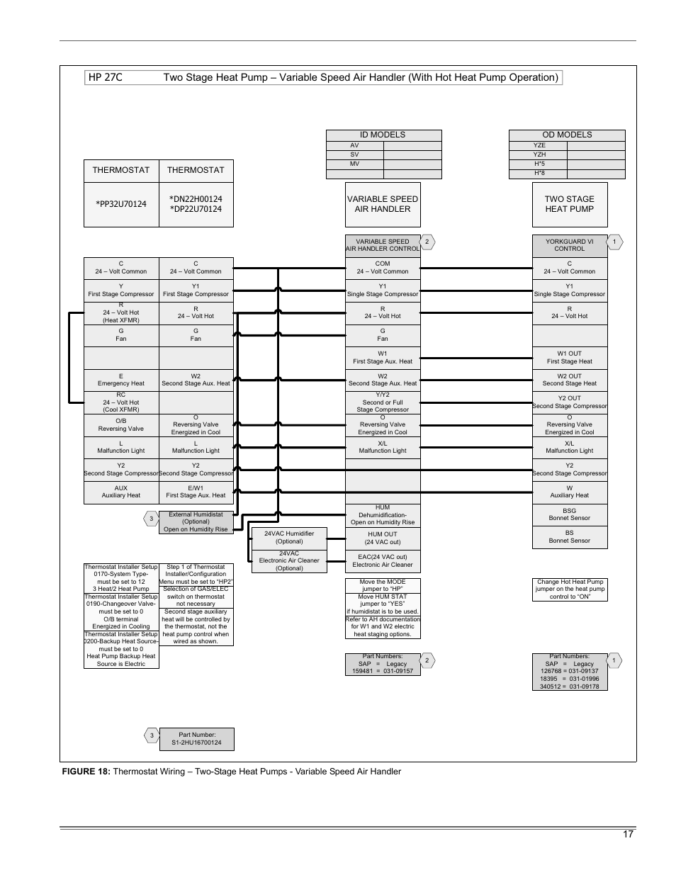 Thermo Pride Premiere XT 16 SEER User Manual | Page 17 / 24