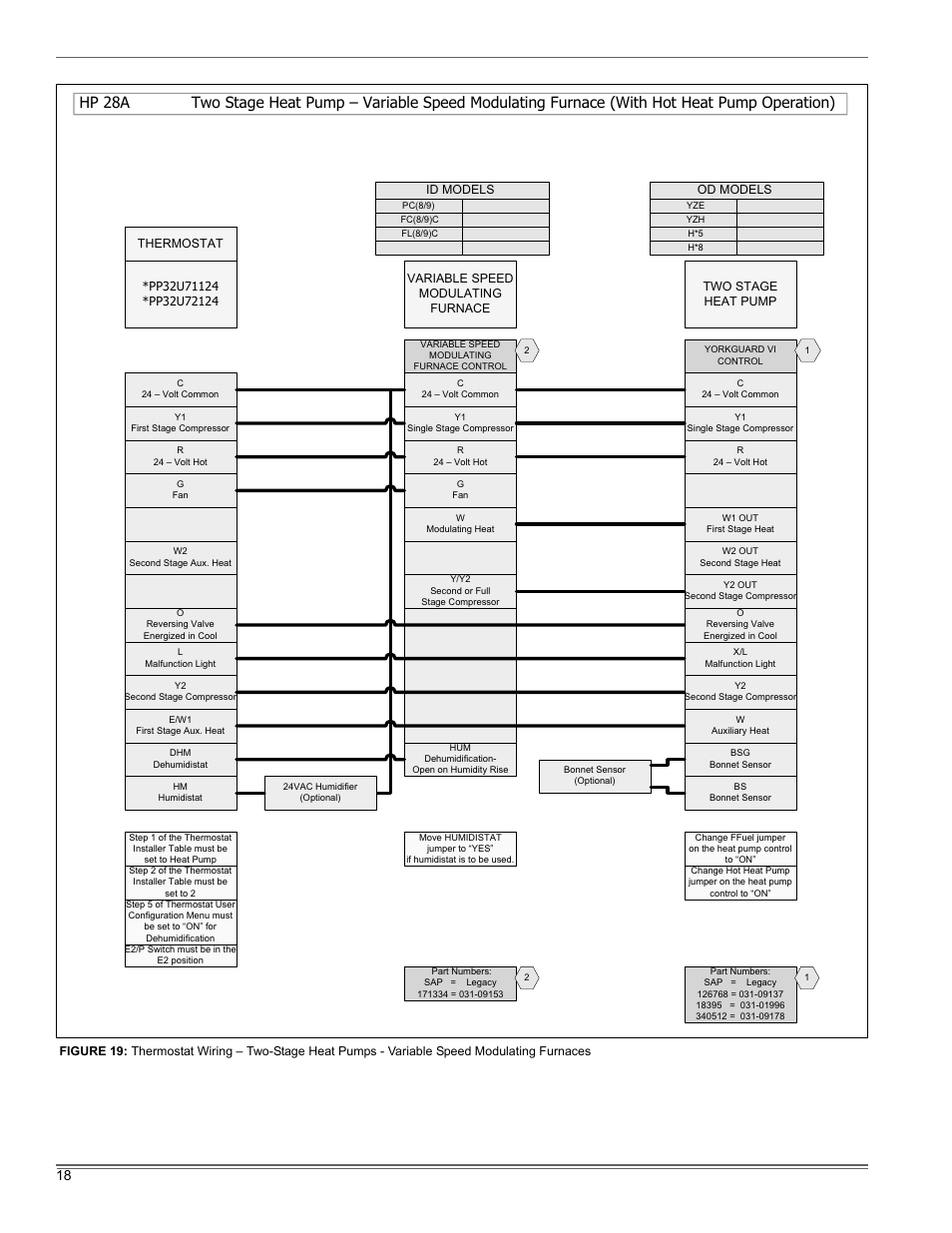 Thermo Pride Premiere XT 16 SEER User Manual | Page 18 / 24