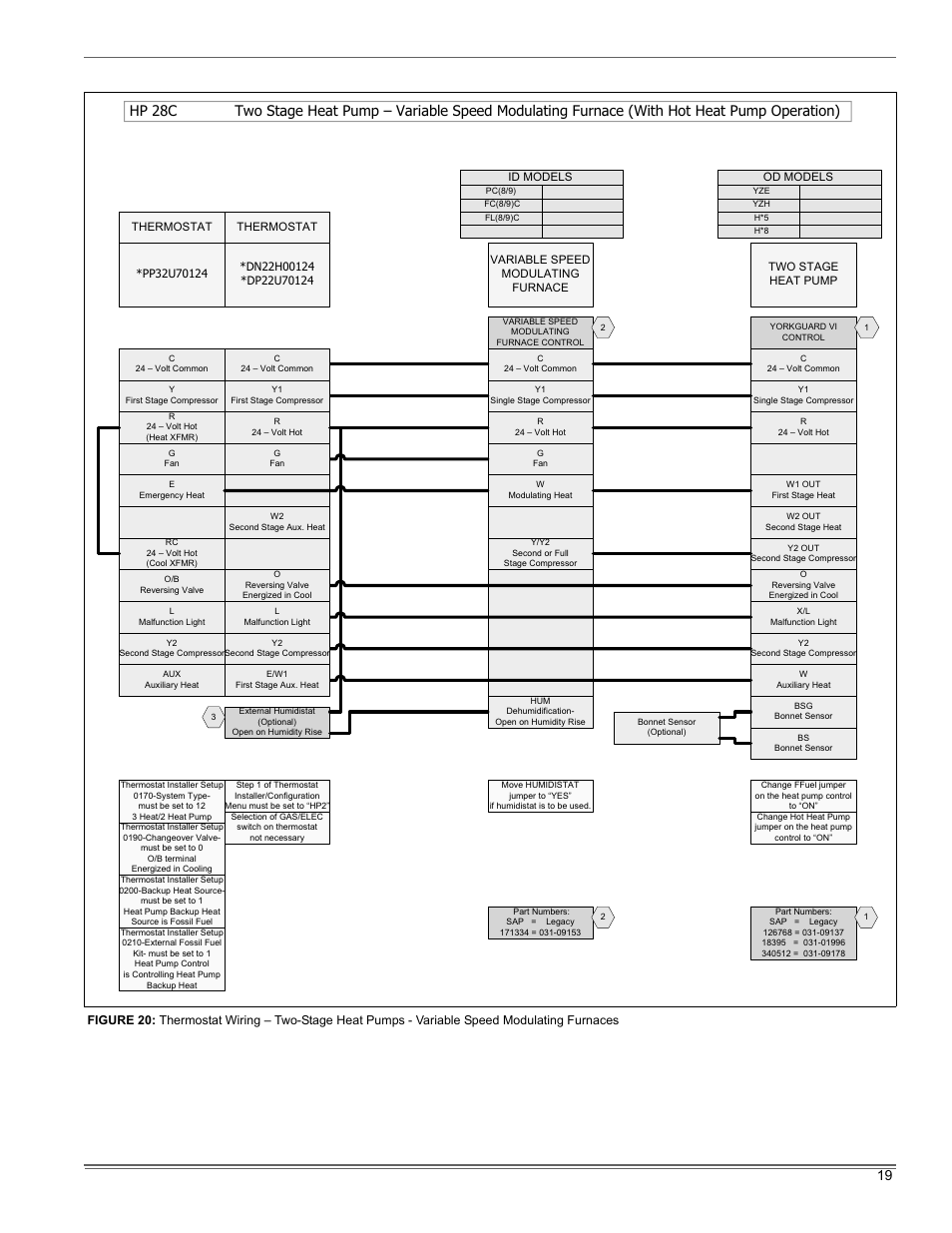 Thermo Pride Premiere XT 16 SEER User Manual | Page 19 / 24