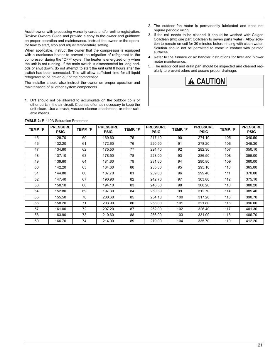 Thermo Pride Premiere XT 16 SEER User Manual | Page 21 / 24