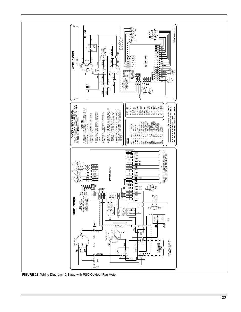 Thermo Pride Premiere XT 16 SEER User Manual | Page 23 / 24