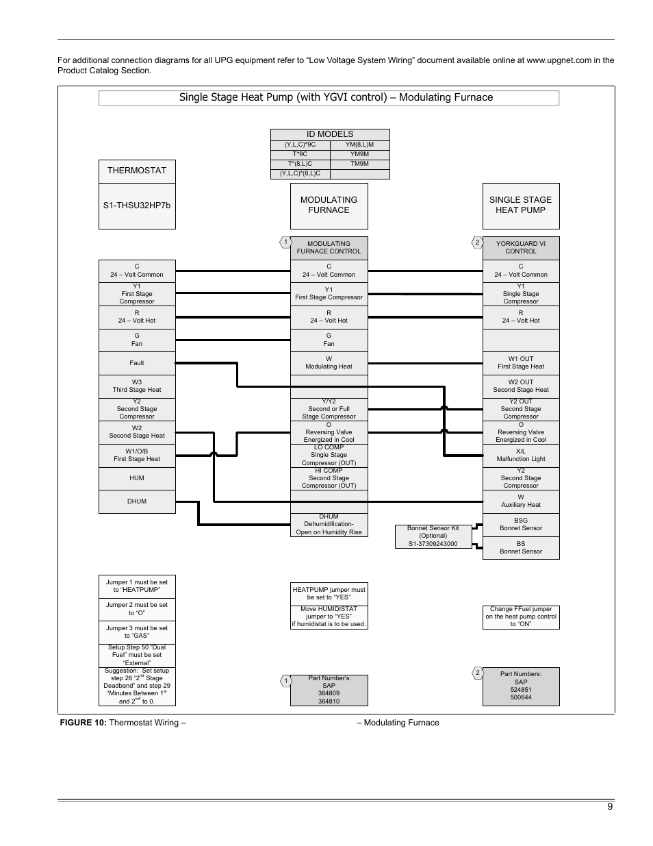 0rgxodwlqj)xuqdfh | Thermo Pride Premiere XT 16 SEER User Manual | Page 9 / 24