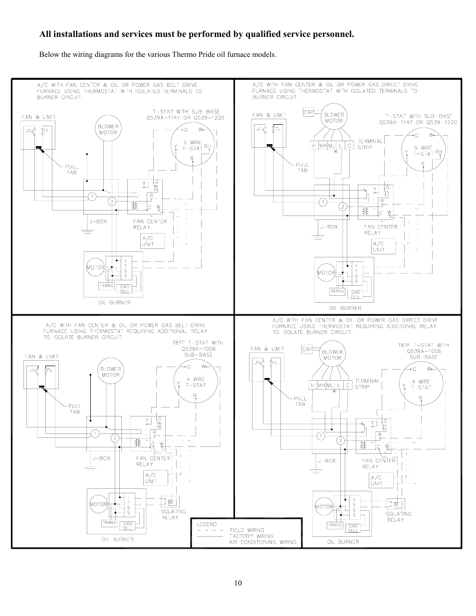 Thermo Pride Oil Furnace (general service and maintenance) User Manual | Page 12 / 20