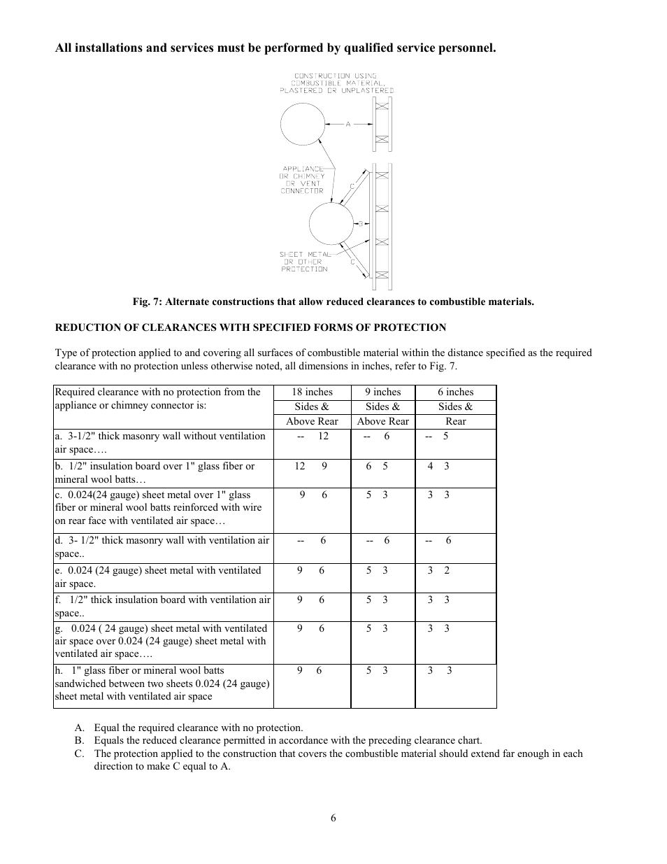 Thermo Pride Oil Furnace (general service and maintenance) User Manual | Page 8 / 20