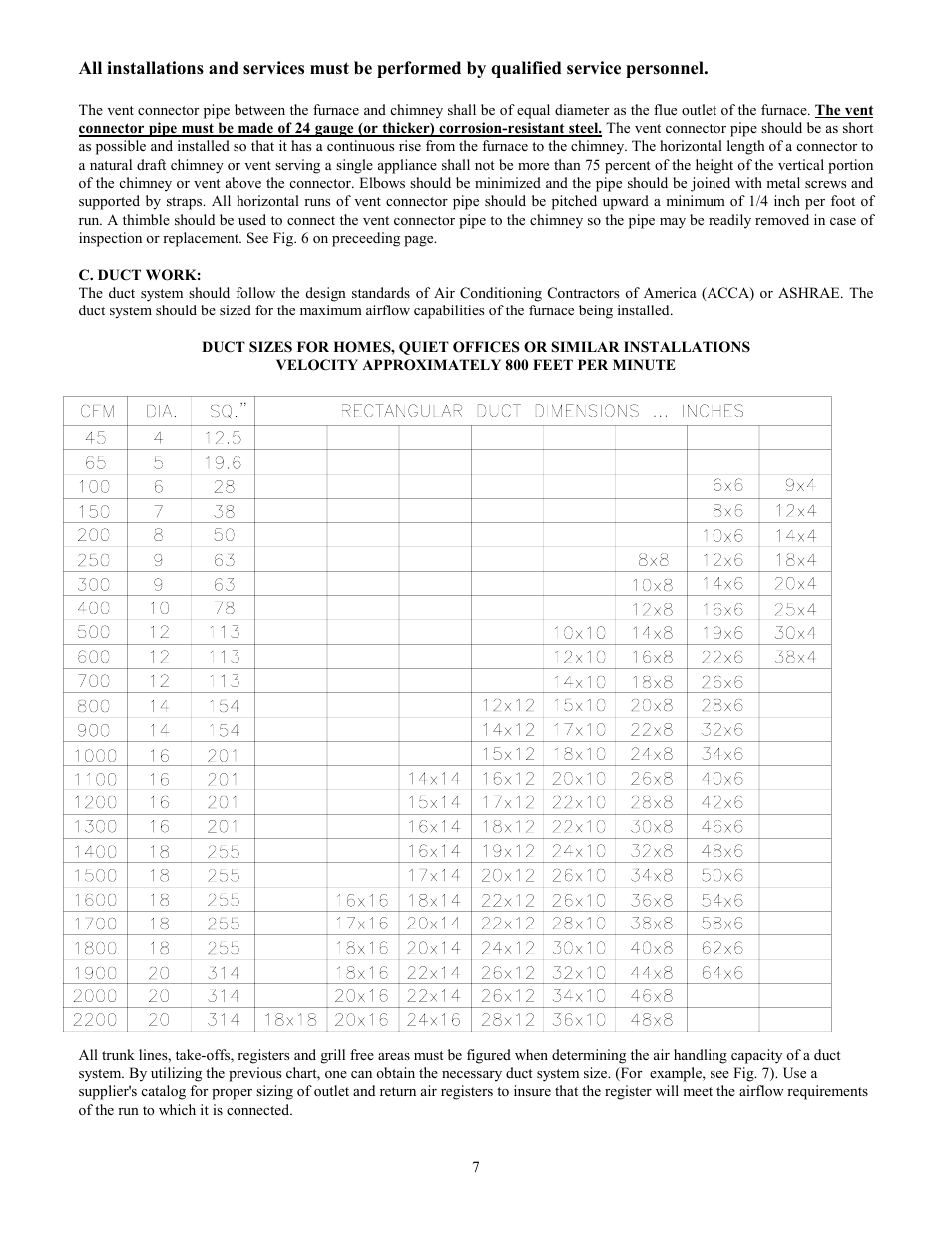 Thermo Pride Oil Furnace (general service and maintenance) User Manual | Page 9 / 20
