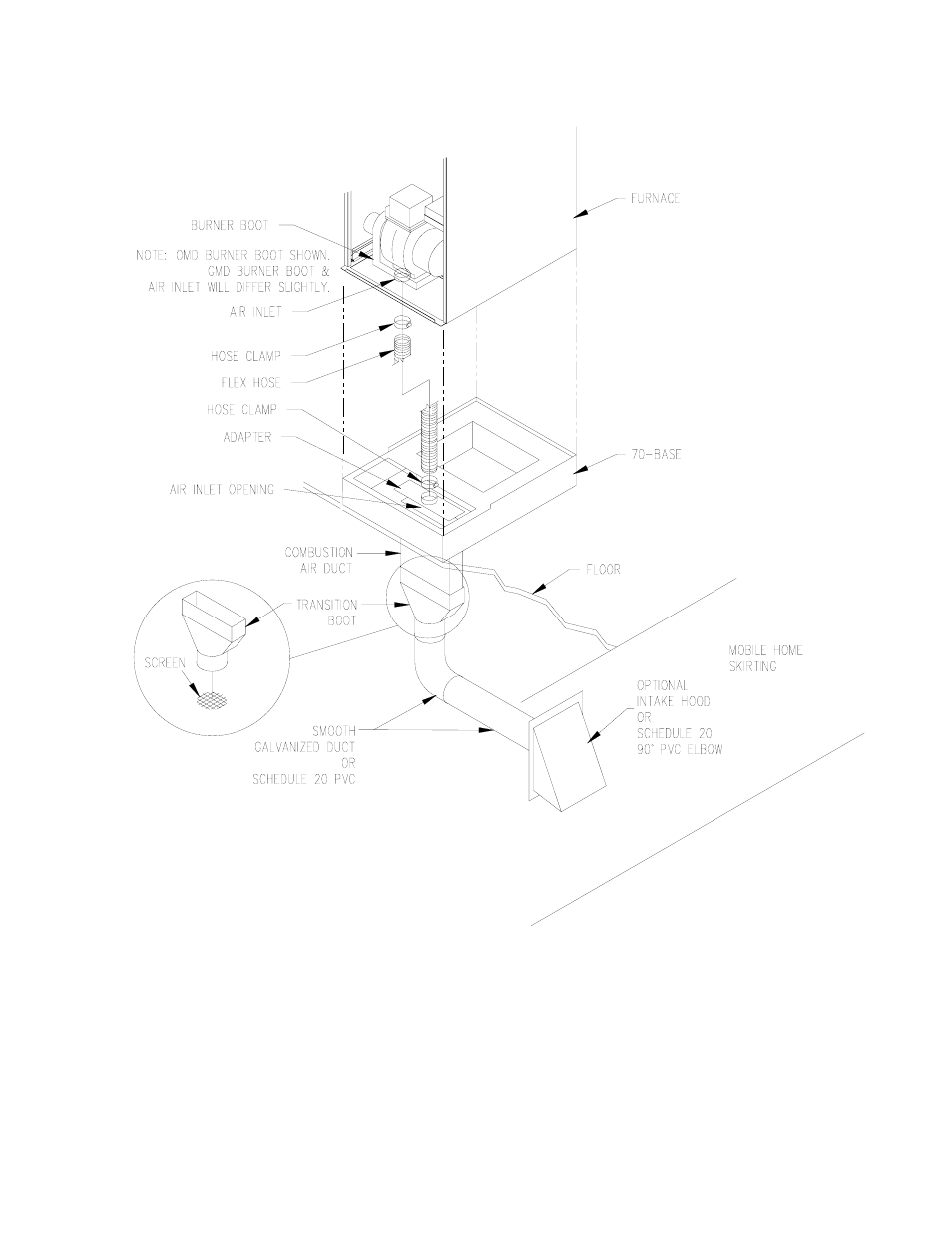 Thermo Pride OMD-70 User Manual | Page 20 / 49