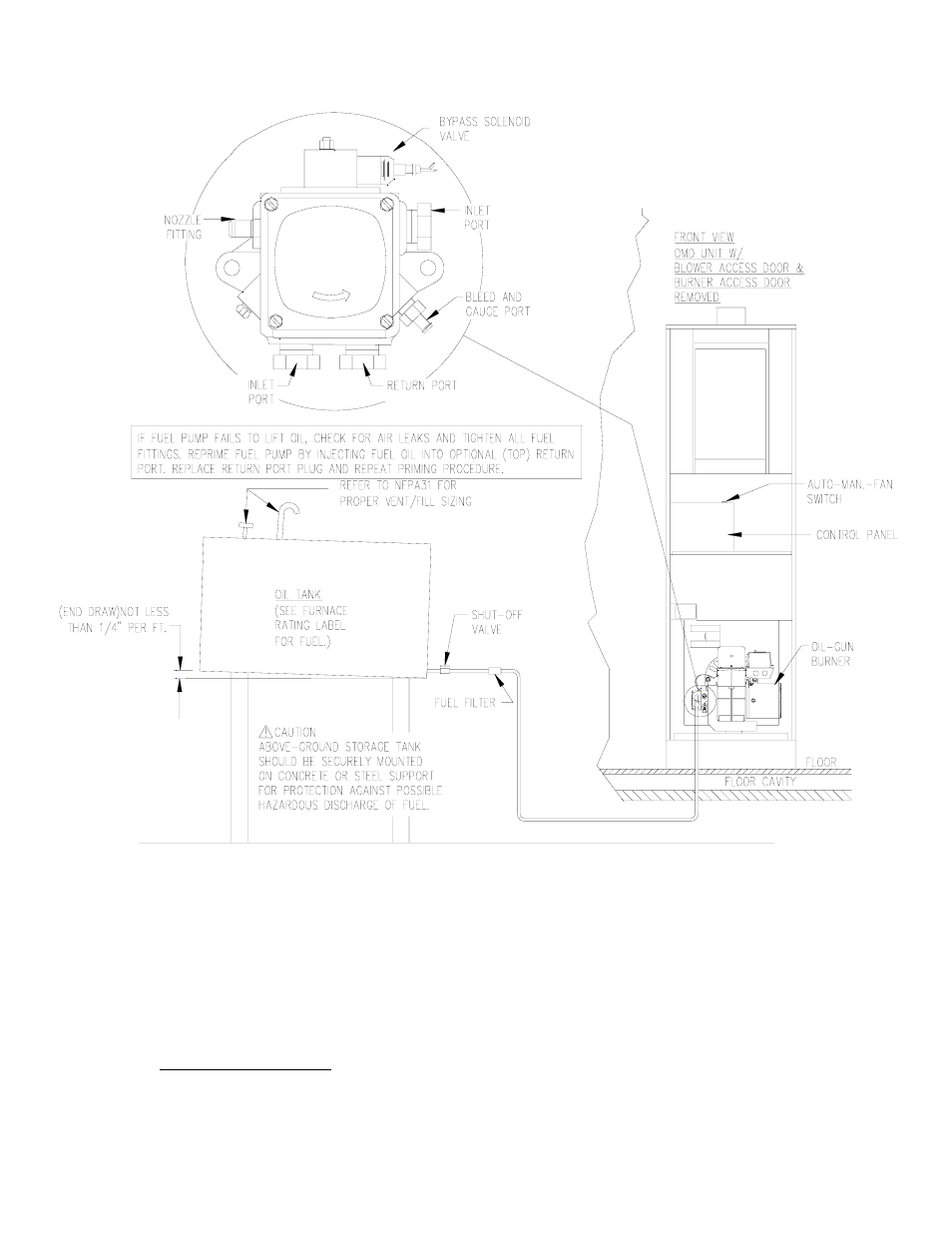 J. electrical wiring | Thermo Pride OMD-70 User Manual | Page 24 / 49