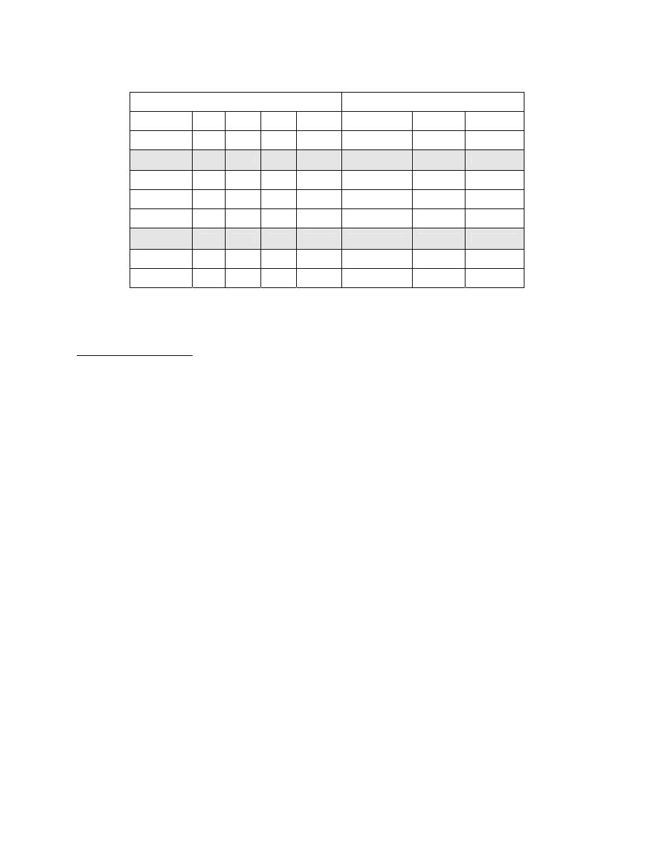 Psc trouble shooting | Thermo Pride OMD-70 User Manual | Page 29 / 49