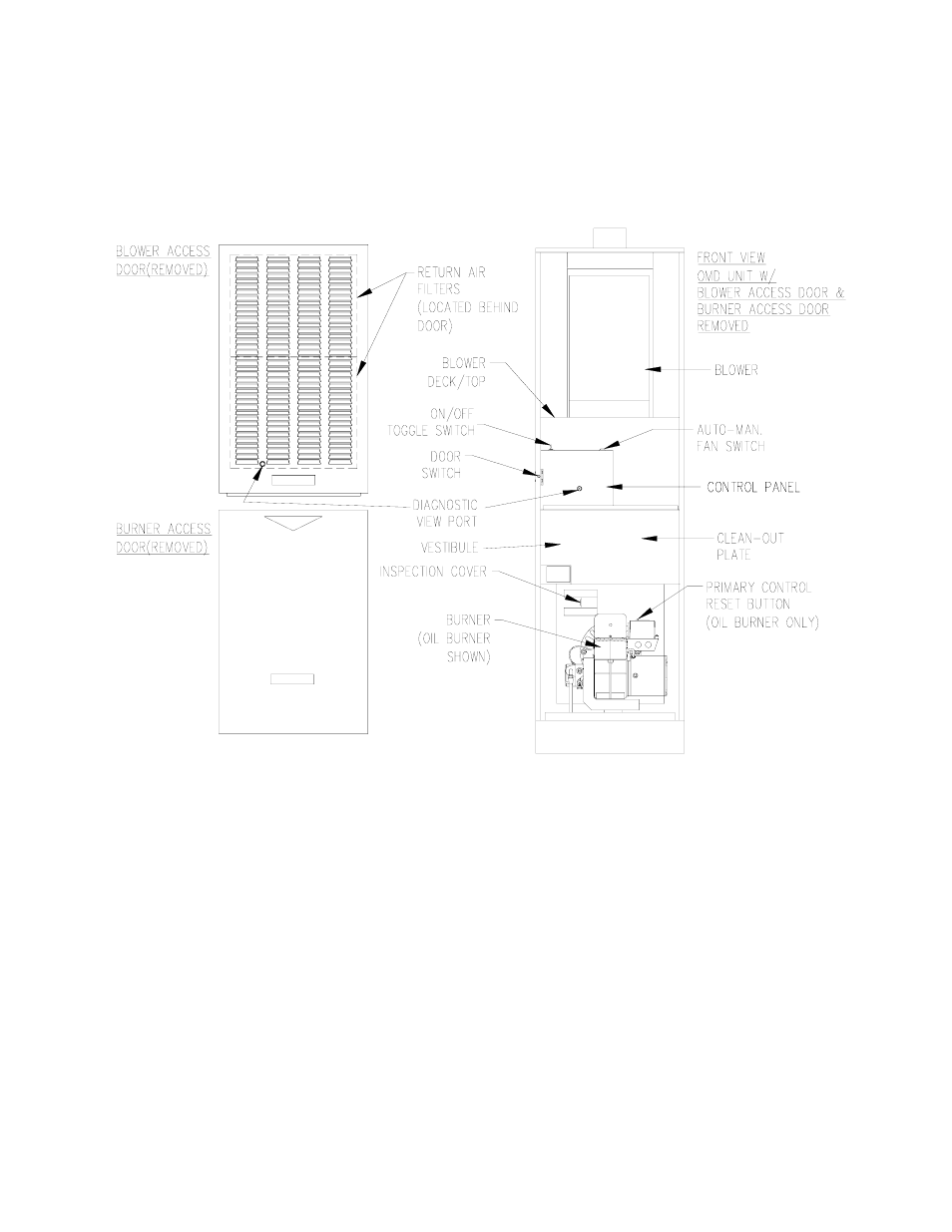 C. inspection areas | Thermo Pride OMD-70 User Manual | Page 45 / 49