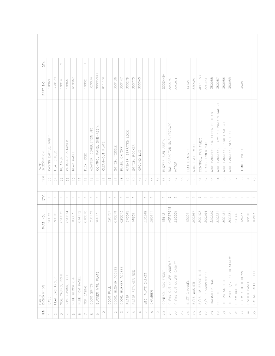 Thermo Pride OMD-70 User Manual | Page 48 / 49