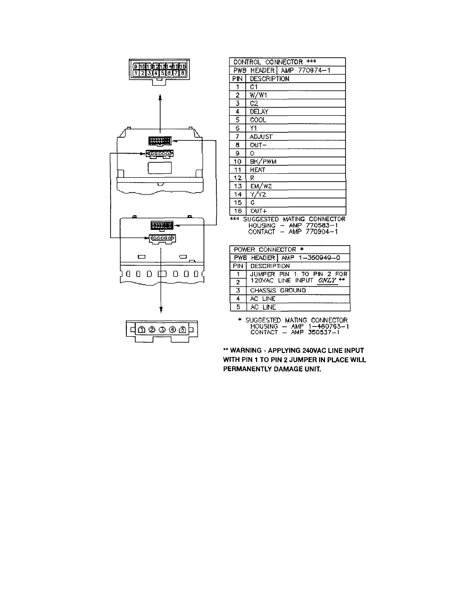 Thermo Pride OH5-85DE User Manual | Page 18 / 21