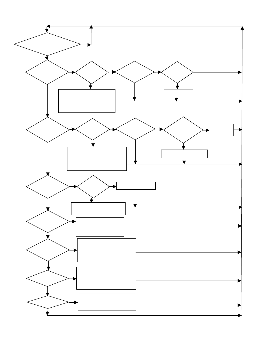 Sequence of operation | Thermo Pride OH5-85DE User Manual | Page 20 / 21