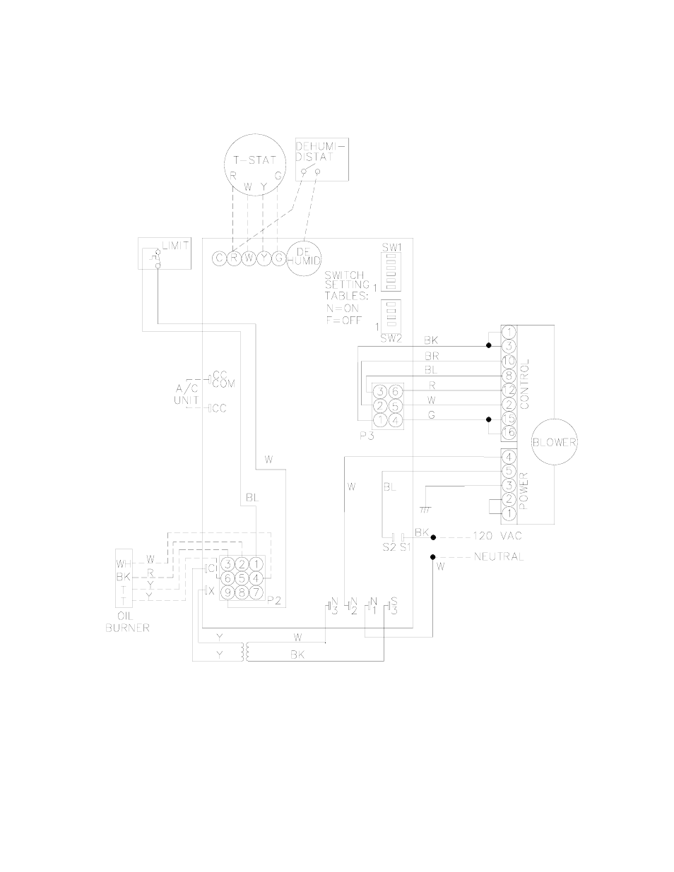 Thermo Pride OH5-85DE User Manual | Page 7 / 21