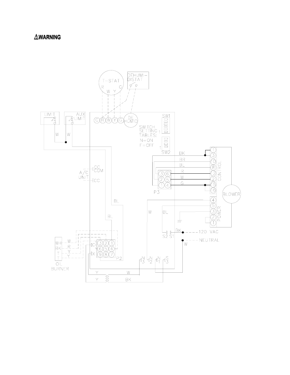 Thermo Pride OH5-85DE User Manual | Page 8 / 21