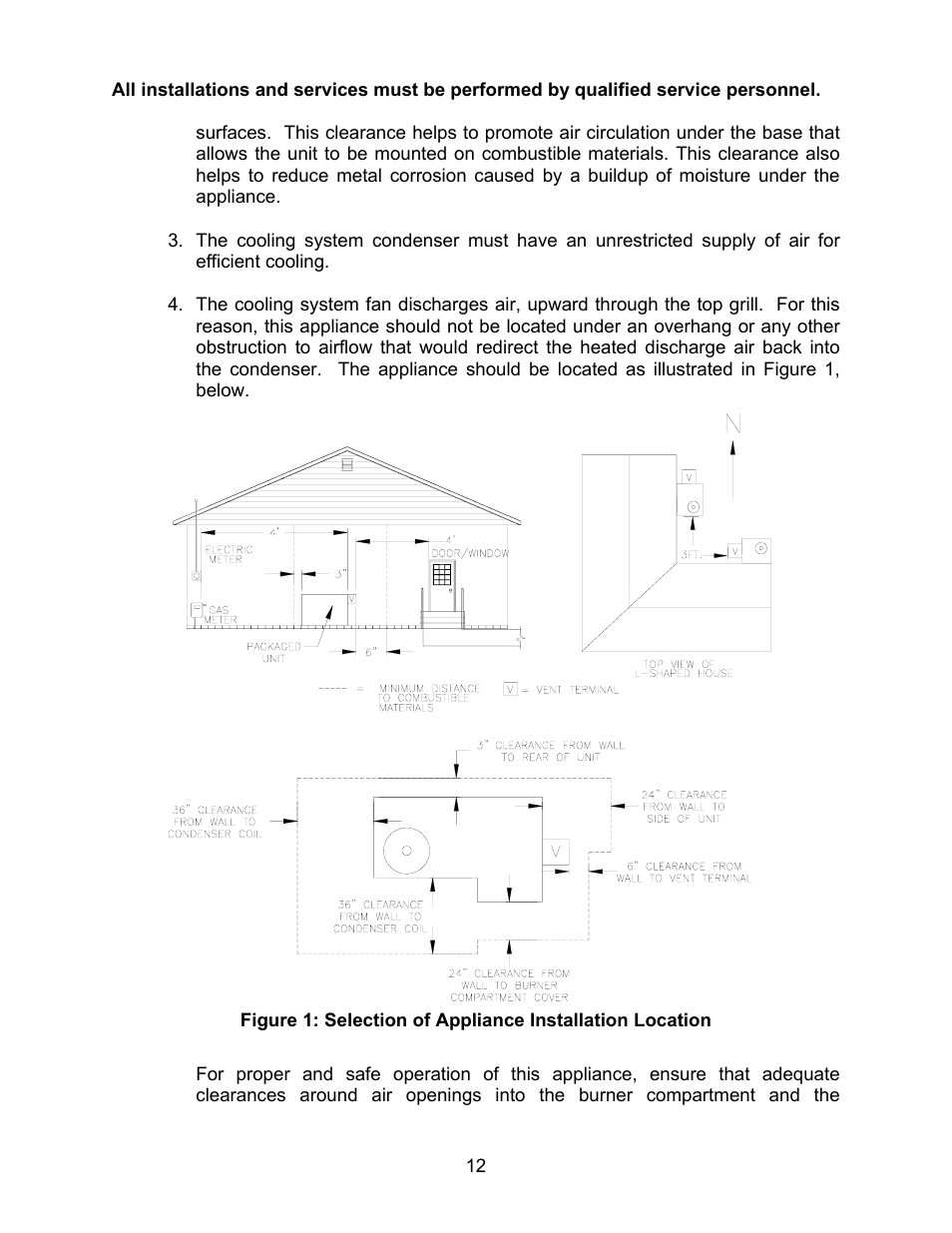 Thermo Pride MODEL OPA User Manual | Page 13 / 91