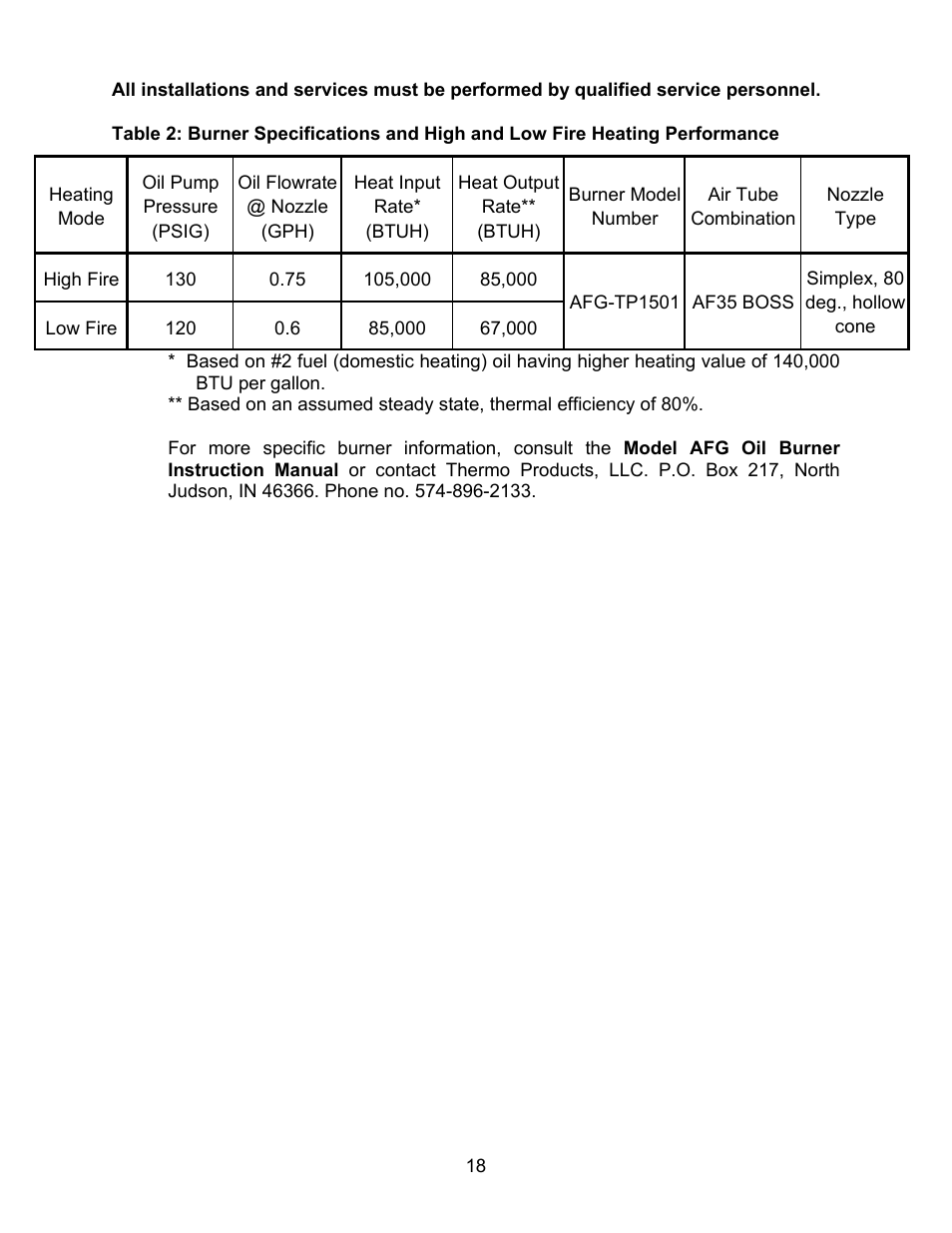 Thermo Pride MODEL OPA User Manual | Page 19 / 91
