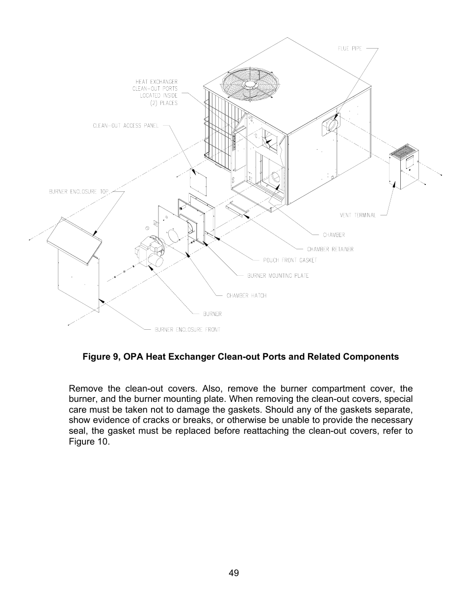 Thermo Pride MODEL OPA User Manual | Page 50 / 91