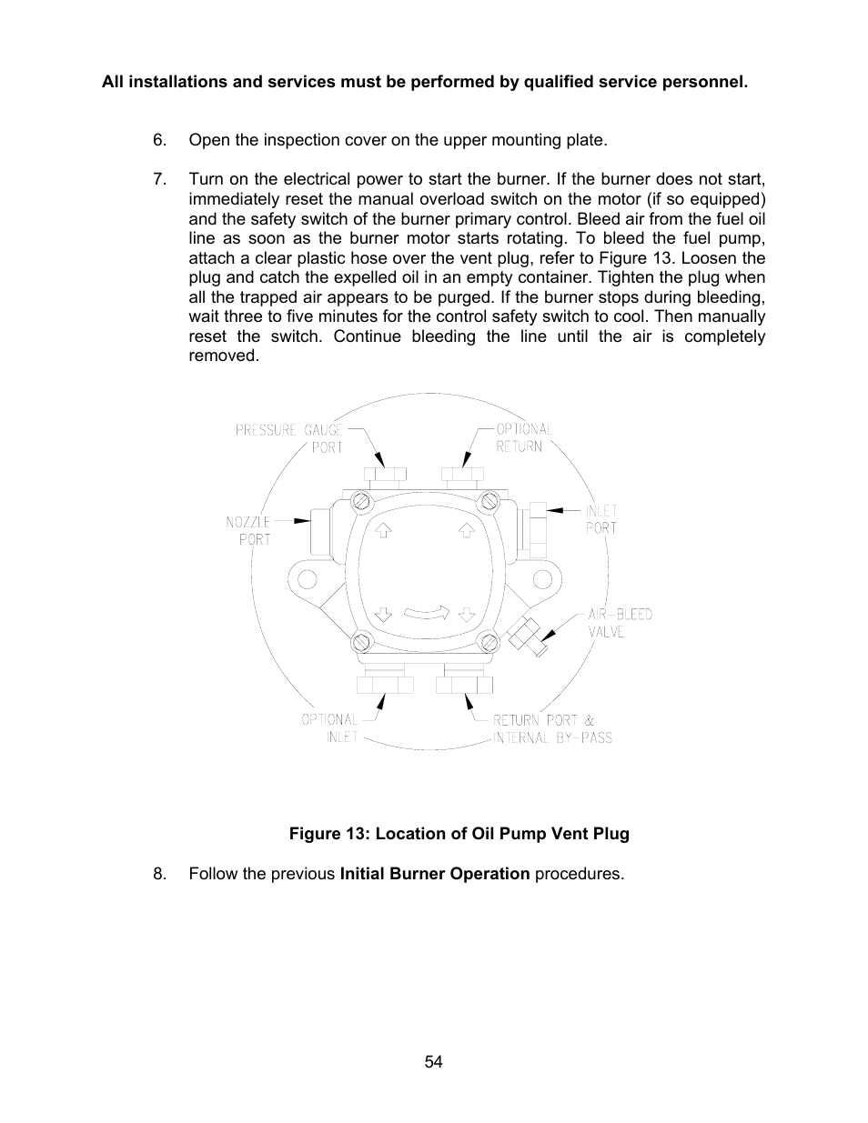 Thermo Pride MODEL OPA User Manual | Page 55 / 91