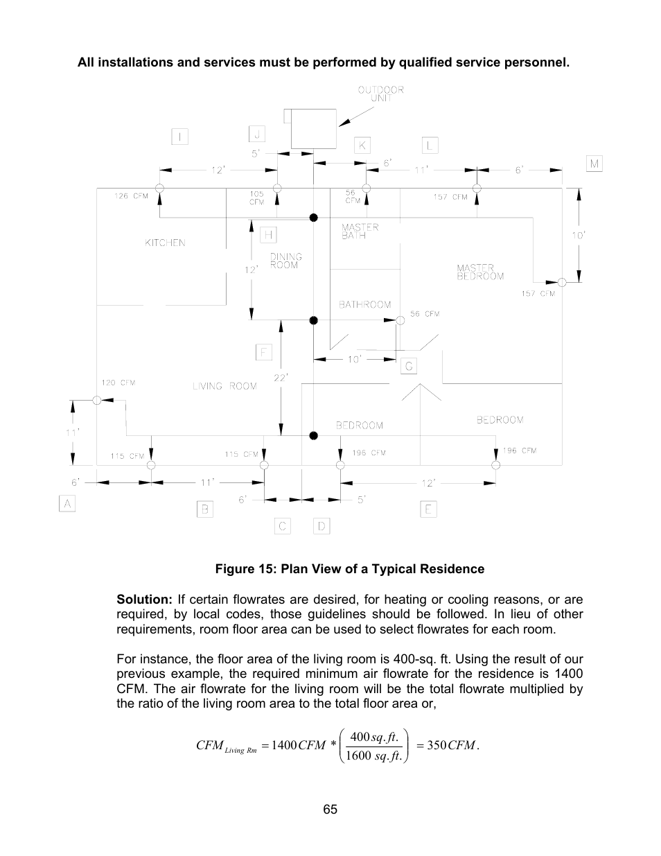 Thermo Pride MODEL OPA User Manual | Page 66 / 91