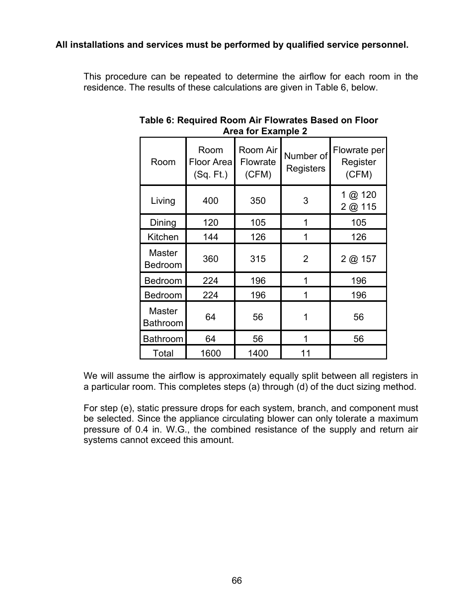 Thermo Pride MODEL OPA User Manual | Page 67 / 91