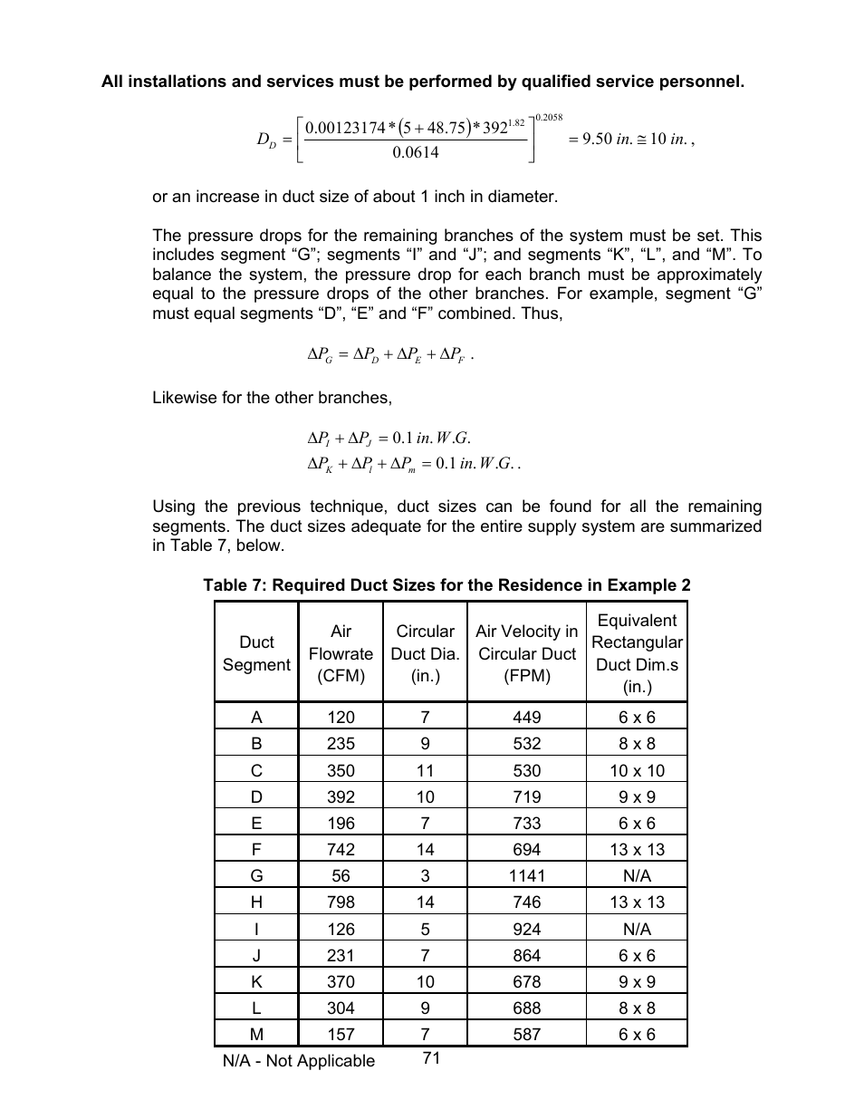 Thermo Pride MODEL OPA User Manual | Page 72 / 91