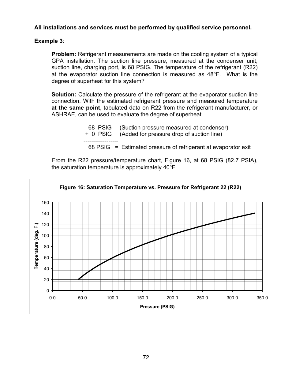 Thermo Pride MODEL OPA User Manual | Page 73 / 91